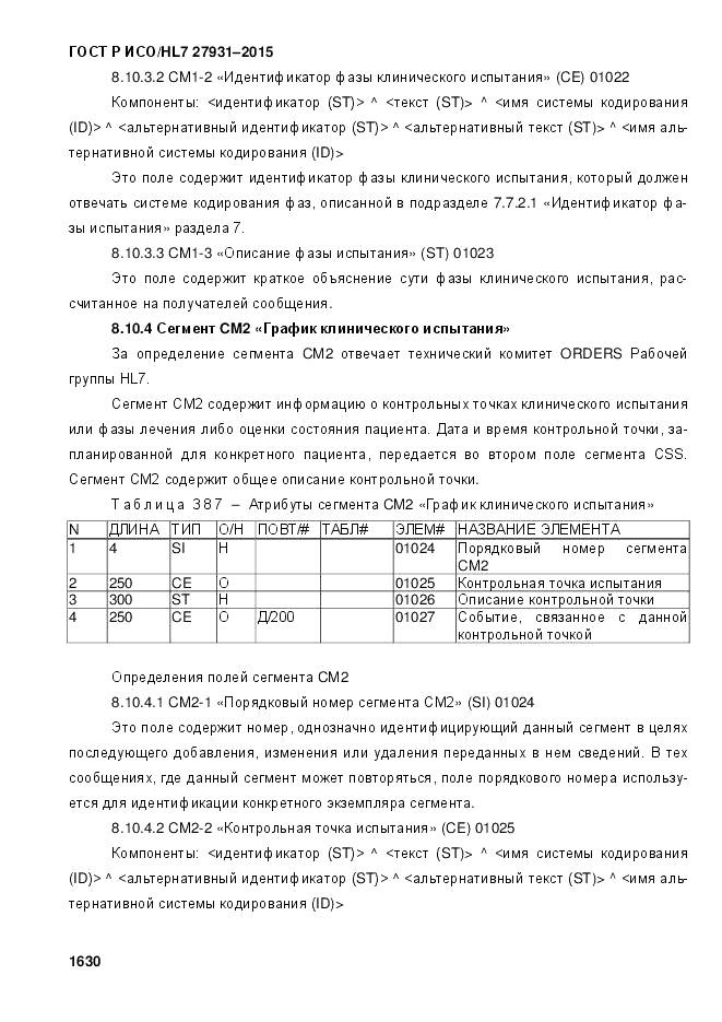 ГОСТ Р ИСО/HL 7 27931-2015, страница 1637